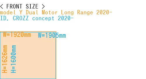 #model Y Dual Motor Long Range 2020- + ID. CROZZ concept 2020-